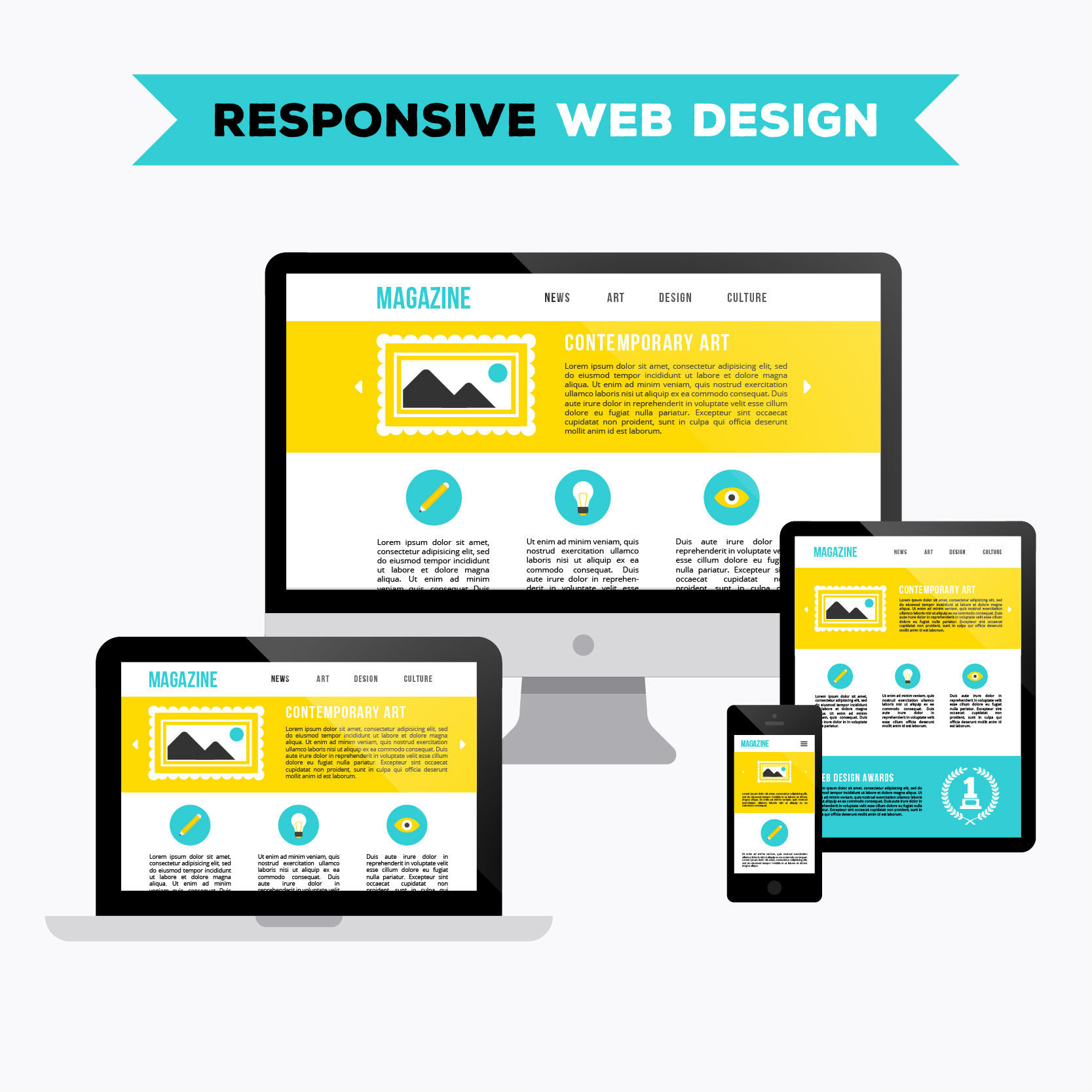 Importancia del Diseño Responsive en Sitios Web Modernos